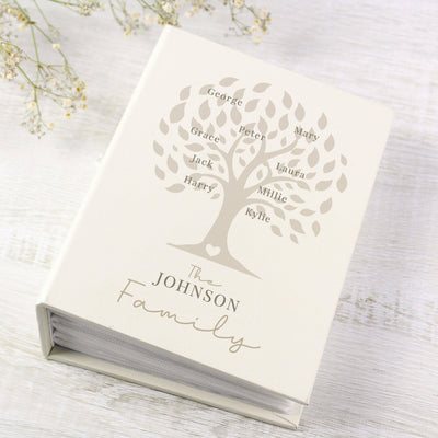 Personalised Family Tree 6x4 Photo Album with Sleeves - Shop Personalised Gifts